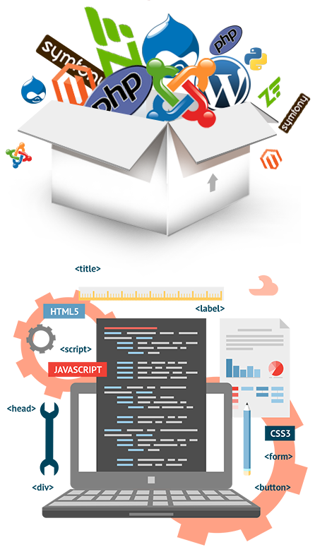 Web Development illustration